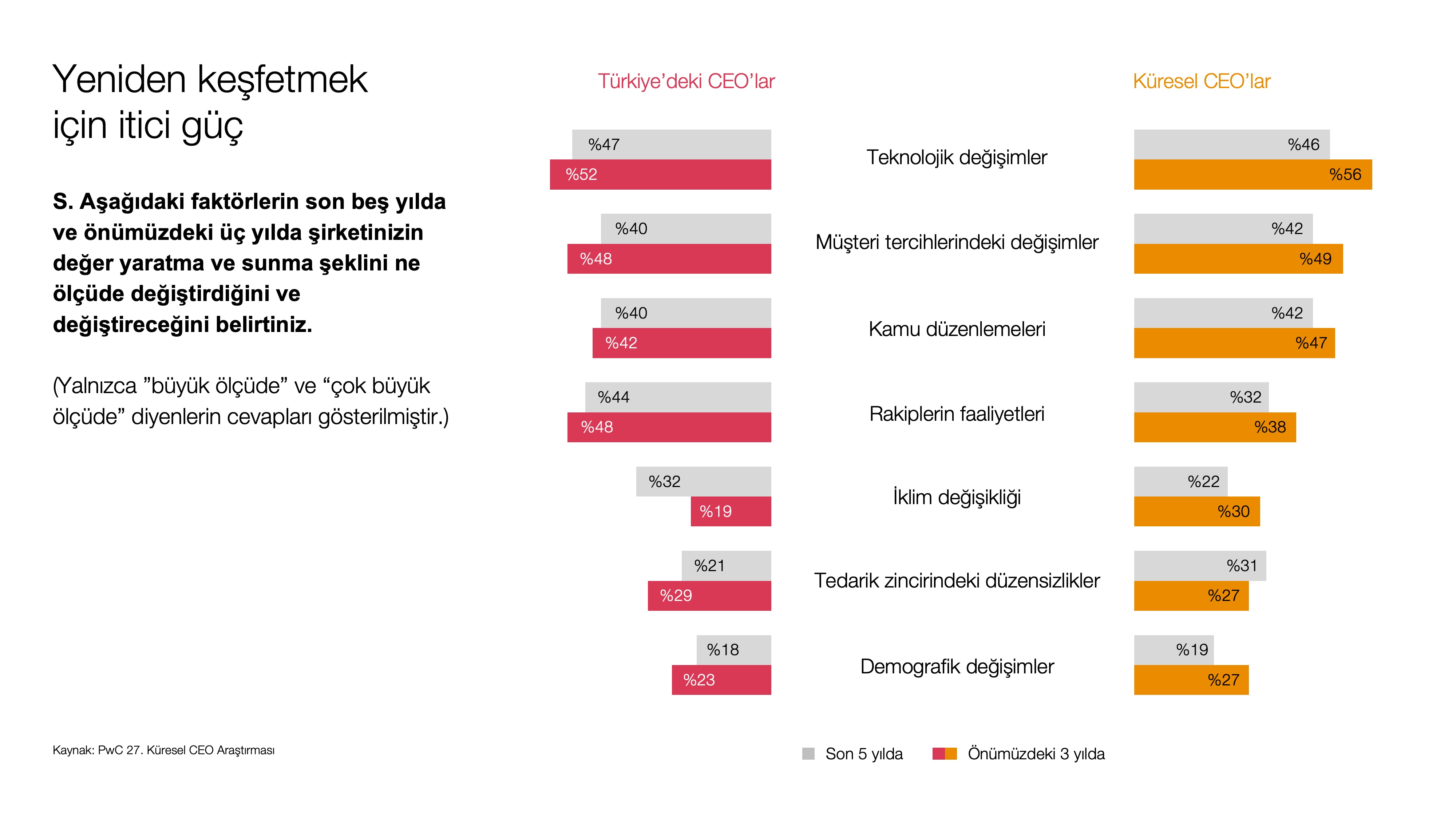 Baskılar ve tehditler